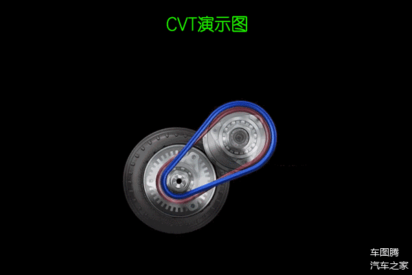 日系车,汽车油耗 日系车,汽车油耗